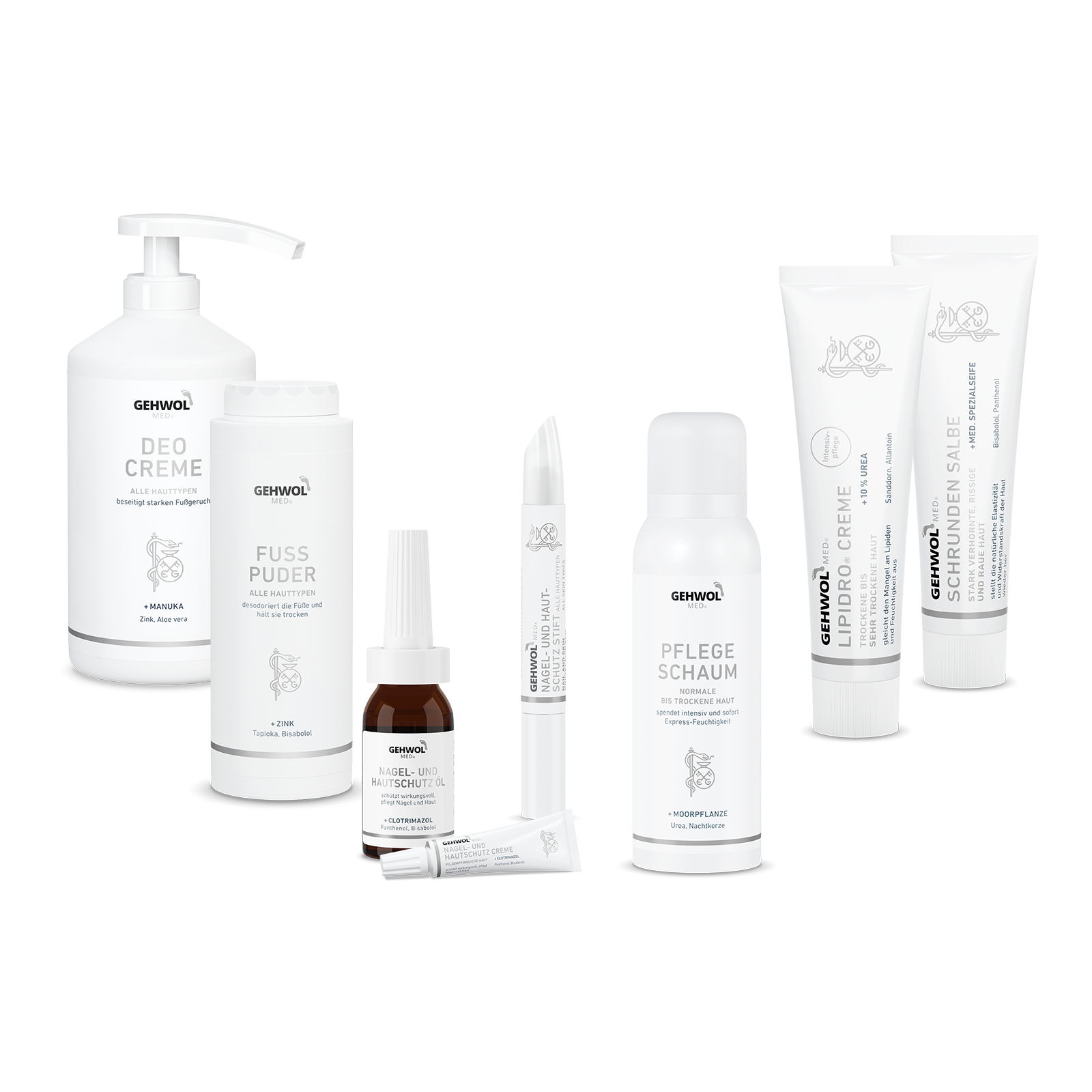 GEHWOL MED GEHWOL MED